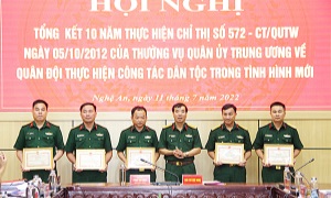 Đảng ủy Quân sự tỉnh Nghệ An thực hiện công tác dân tộc trong tình hình mới