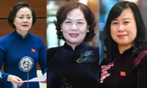 Việt Nam có tỉ lệ nữ tham gia chính trị thuộc nhóm đứng đầu thế giới