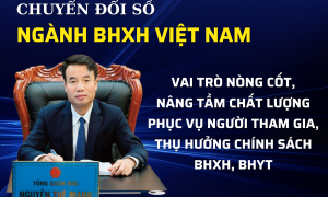 Chuyển đổi số ngành BHXH Việt Nam: Vai trò nòng cốt, nâng tầm chất lượng phục vụ người tham gia, thụ hưởng chính sách BHXH, BHYT