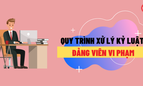 Quy trình xem xét, thi hành kỷ luật đối với tổ chức đảng, đảng viên thuộc thẩm quyền của Trung ương Đảng, Bộ Chính trị, Ban Bí thư