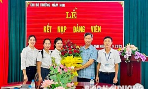 Hải Dương kết nạp được 848 đảng viên