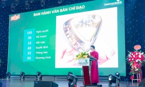 Đổi mới hoạt động của ủy ban kiểm tra đảng ủy cấp cơ sở -  kinh nghiệm từ Đảng bộ cơ sở Ngân hàng Vietcombank  chi nhánh sở giao dịch