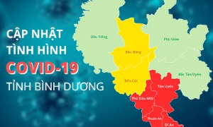 Tình hình dịch bệnh COVID-19 tại Bình Dương ngày 20-8-2021 (tính từ 17g00’ ngày 19-8-2021 đến 17g00’ ngày 20-8-2021)