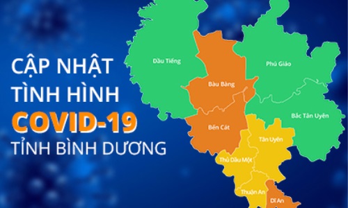 Bình Dương: ngày 26-10-2021 có 562 bệnh nhân COVID-19 xuất viện