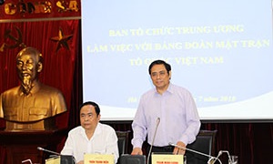 Lãnh đạo Ban Tổ chức Trung ương làm việc với Đảng đoàn Mặt trận Tổ quốc Việt Nam