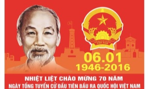 Tổng tuyển cử năm 1946 - Ngày hội non sông đại đoàn kết các dân tộc Việt Nam