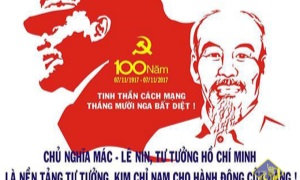 Tư tưởng Hồ Chí Minh về vai trò của Cách mạng Tháng Mười đối với con đường giải phóng các dân tộc bị áp bức