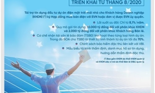 VietinBank thúc đẩy tín dụng xanh trong phát triển bền vững