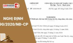 Quy định mới về đánh giá, xếp loại chất lượng cán bộ, công chức, viên chức